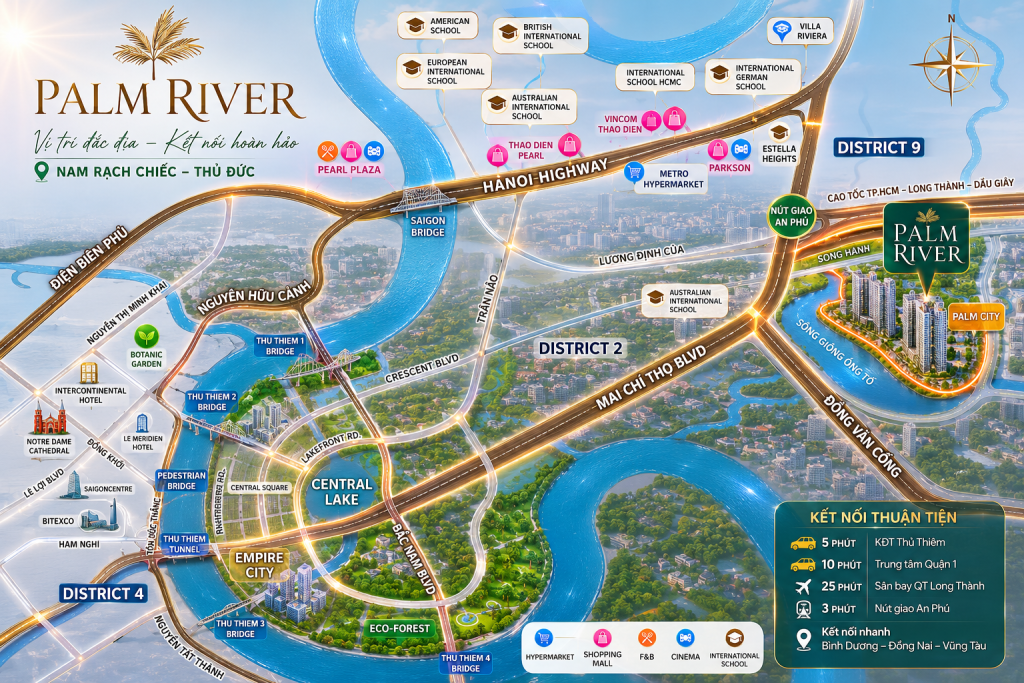 Vị trí Palm River
