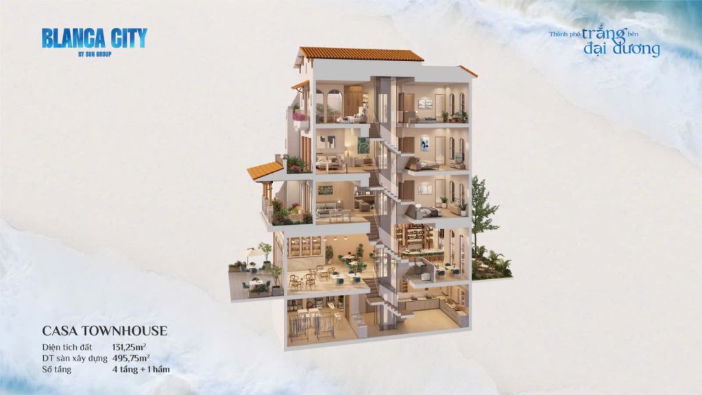 Tonwhouse 