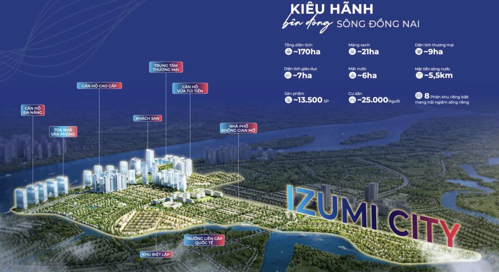 Izumi City