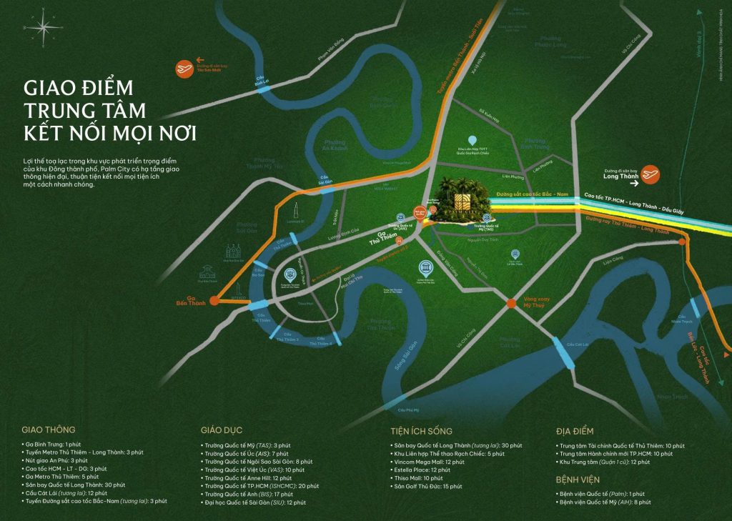 Vị trí Palm River